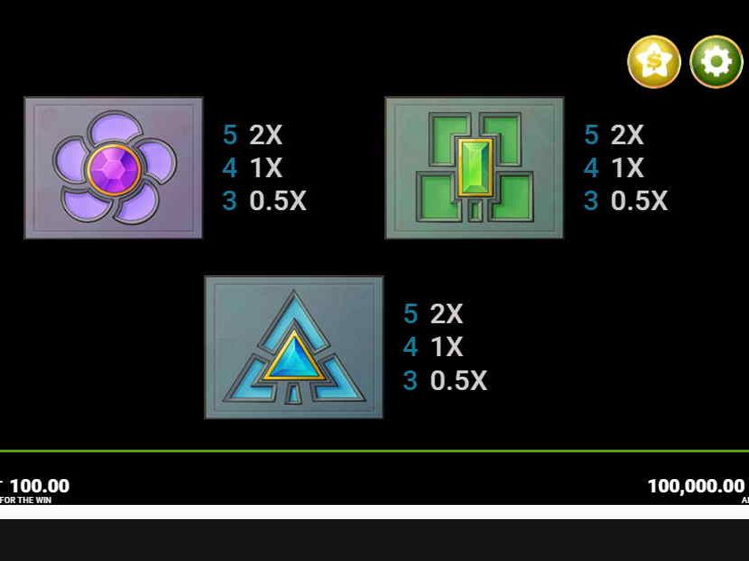 Таблица символов № 3, видеослот Удивительные Ацтеки В каких казино есть однорукий бандит Эмейзинг Ацтекс