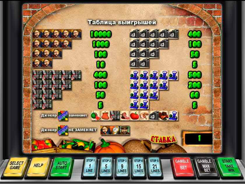 Символы автомата Базар Выплаты слота Базар