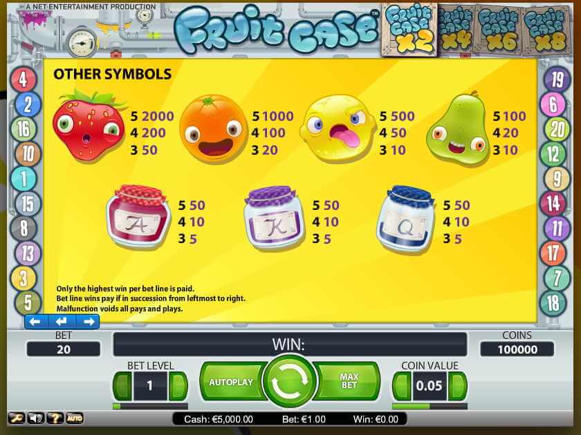 Выплаты Фруктовое дело