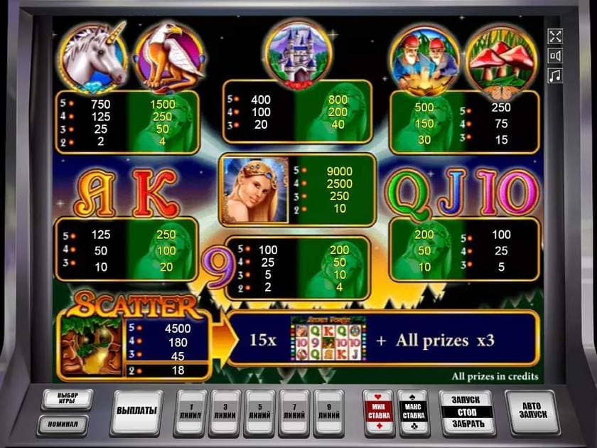 Таблица выплат в автомате Таинственный Лес